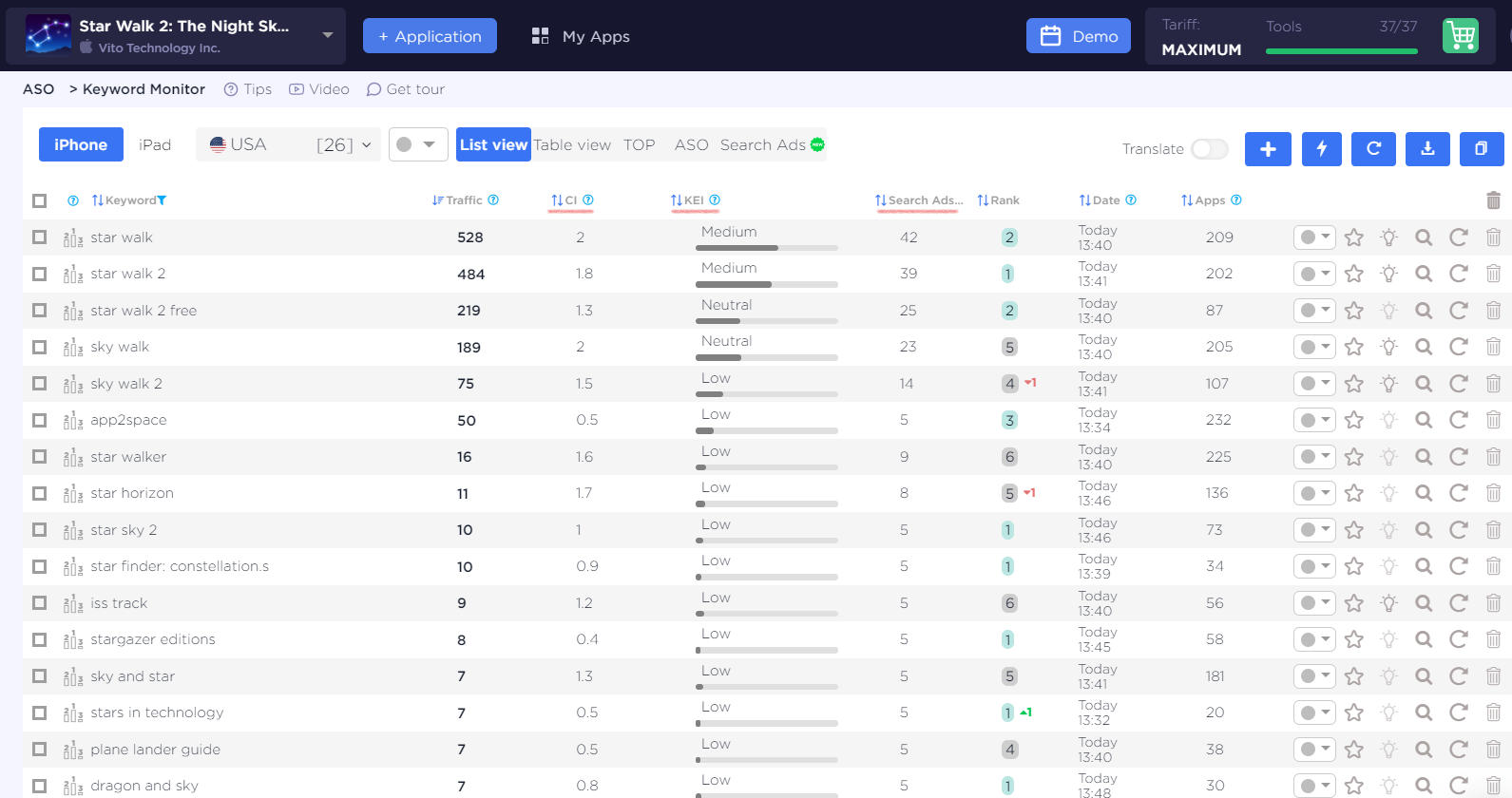 Field Keywords for iOS - find and optimaze keywords | Blog ASOMobile