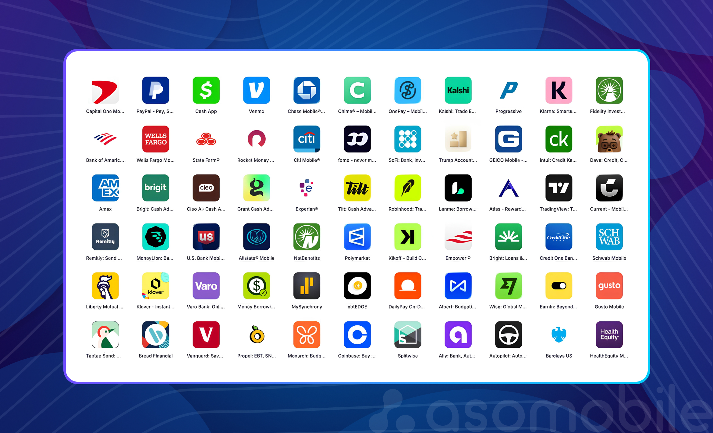 Visual Optimization for Finance App Pages