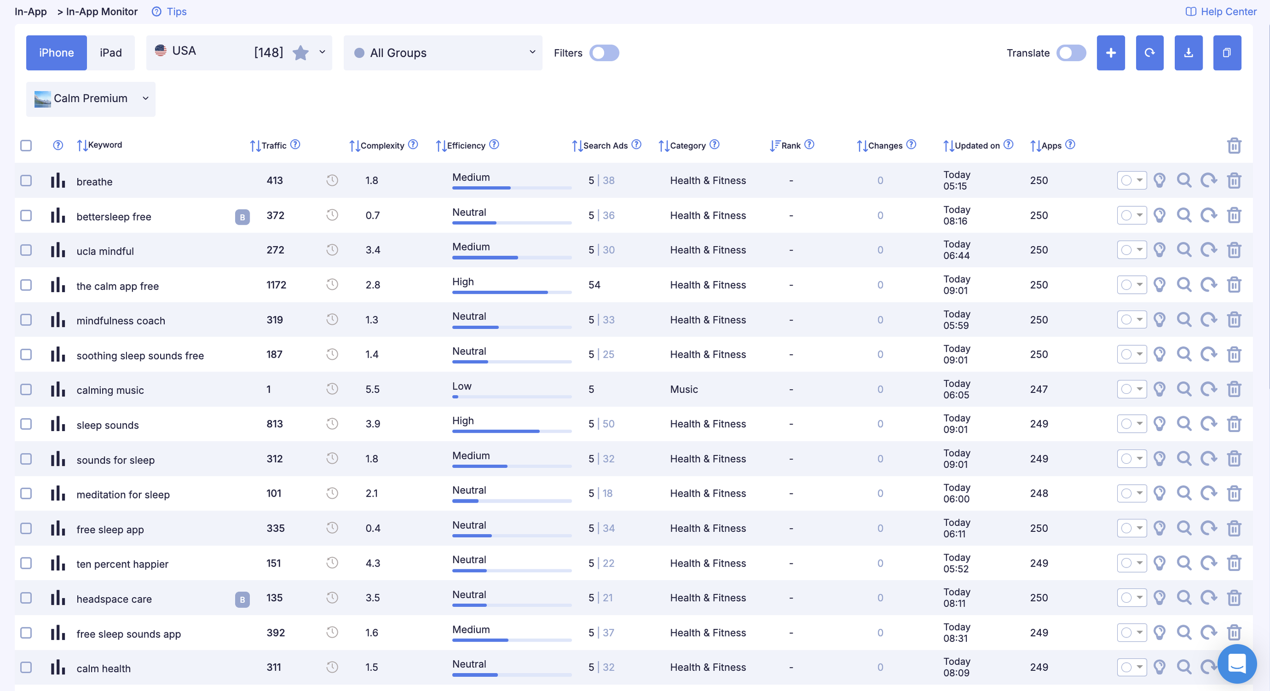 Analyzing competitor IAPs with In-App Monitor