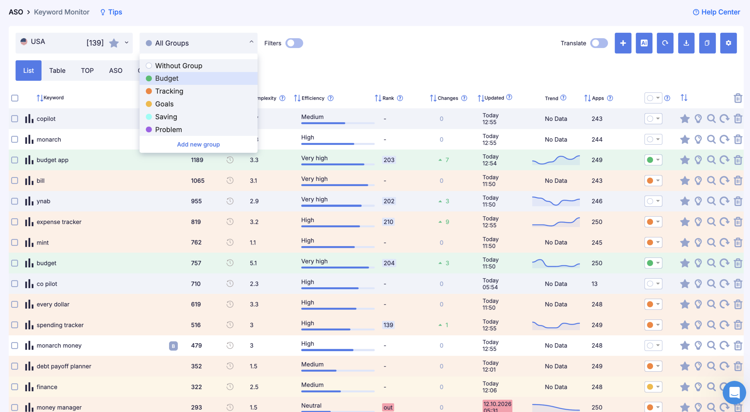Keyword Monitor