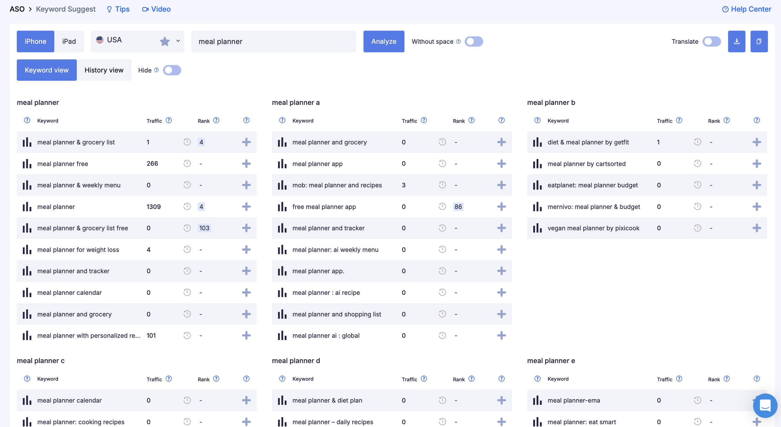 Keyword Suggest: поисковые подсказки по запросу meal planner